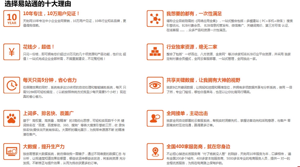 选择易站通的十大理由 选择易站通的十大理由