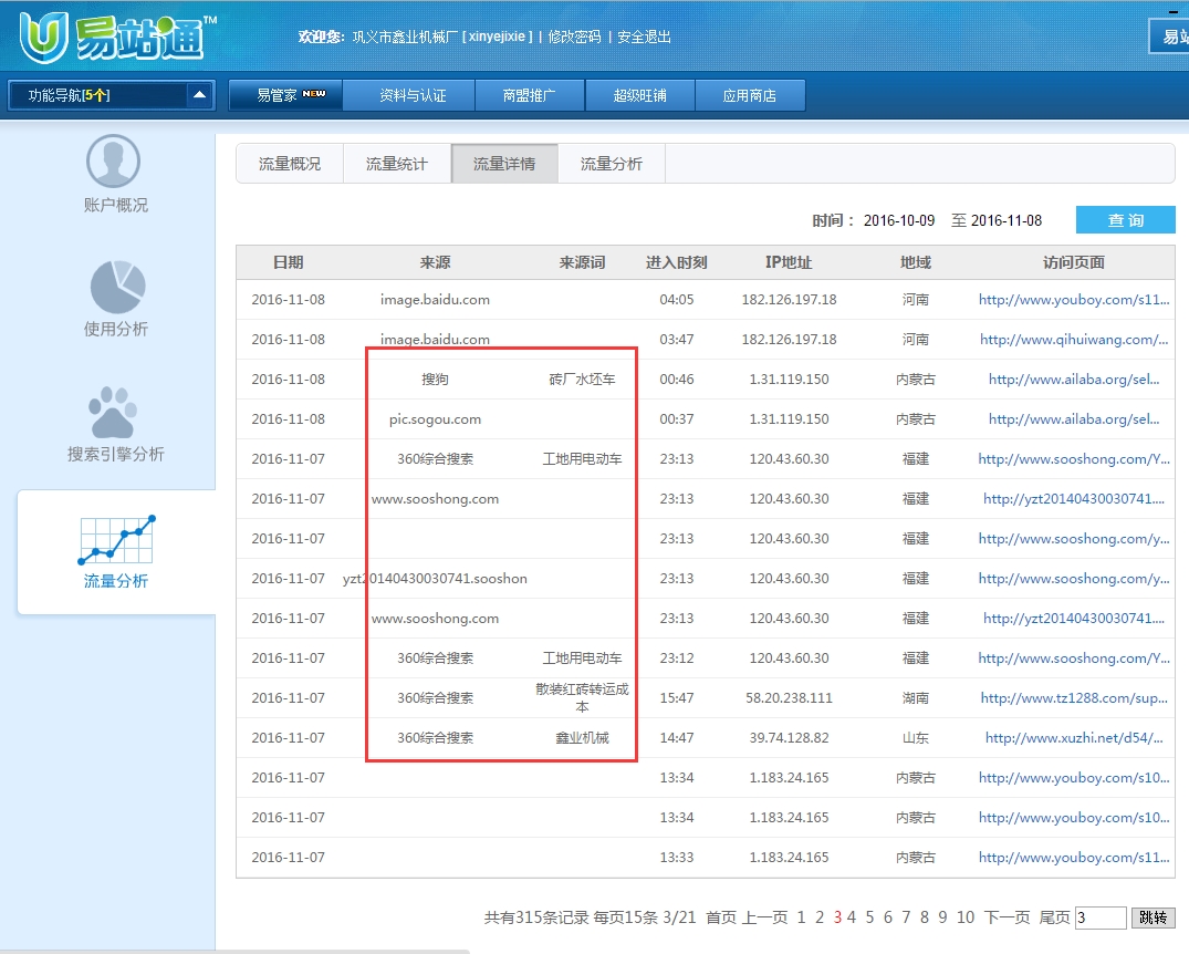 鑫业机械关键词与流量分析2.png