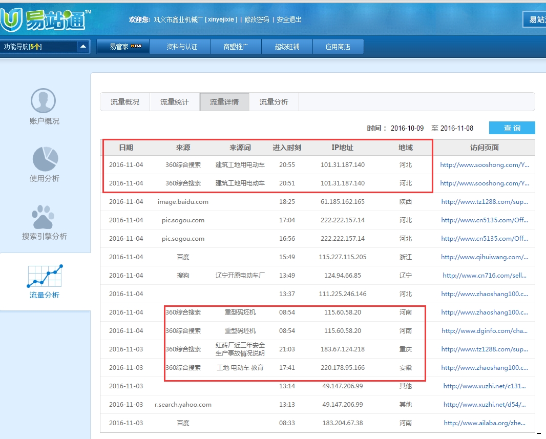 鑫业机械关键词与流量分析4.png