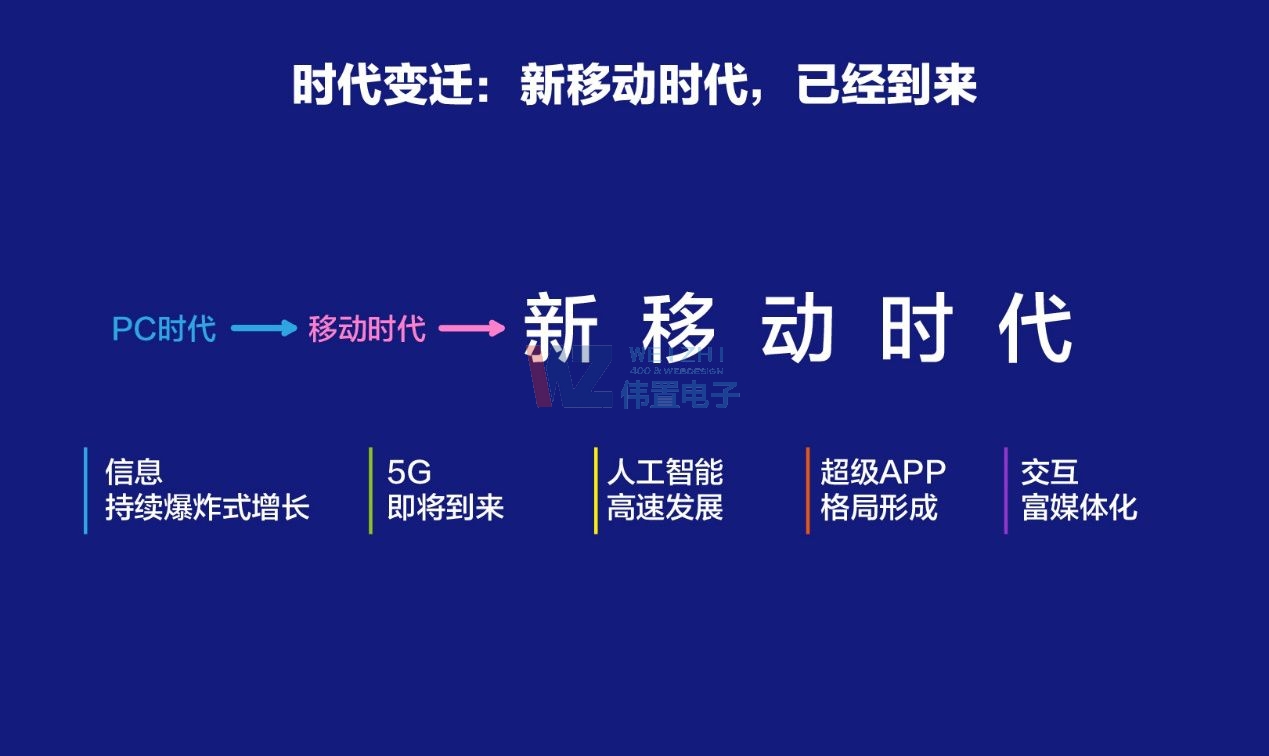 վͨٶСվ迪ʸ