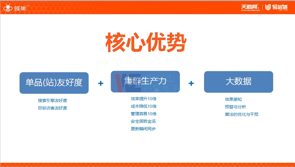 䳲վ