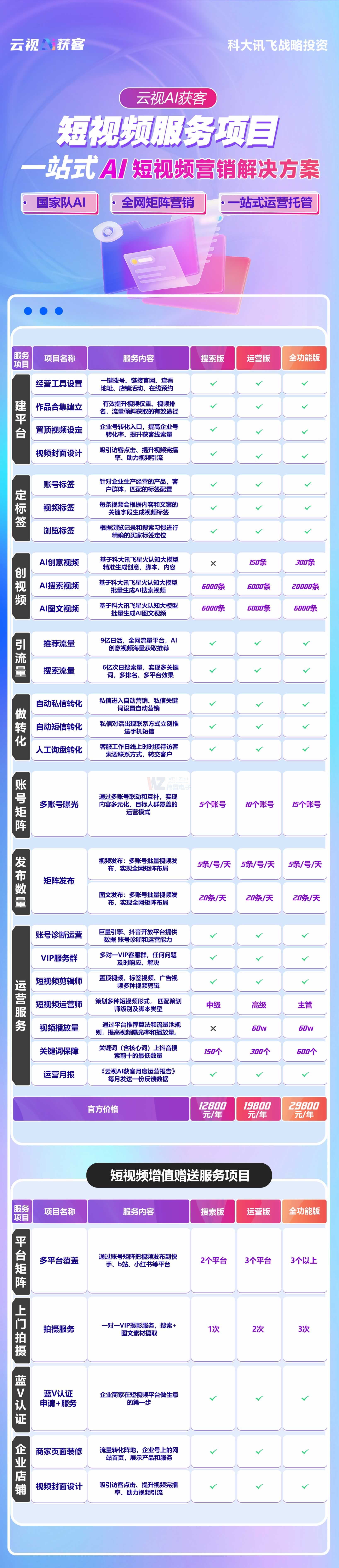 ai۰汾
